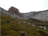 Rifugio Ra Stua - Remeda Rossa / Rote Wand